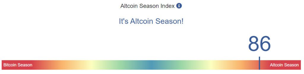 Survey says it is altcoin season
